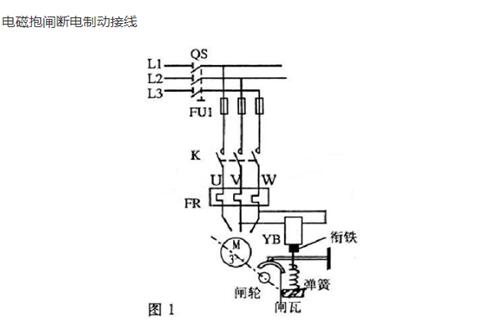電磁抱閘斷電制動式的接線圖 電磁抱閘斷電制動式的接線圖