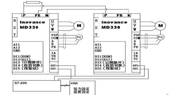 伺服電機接線圖