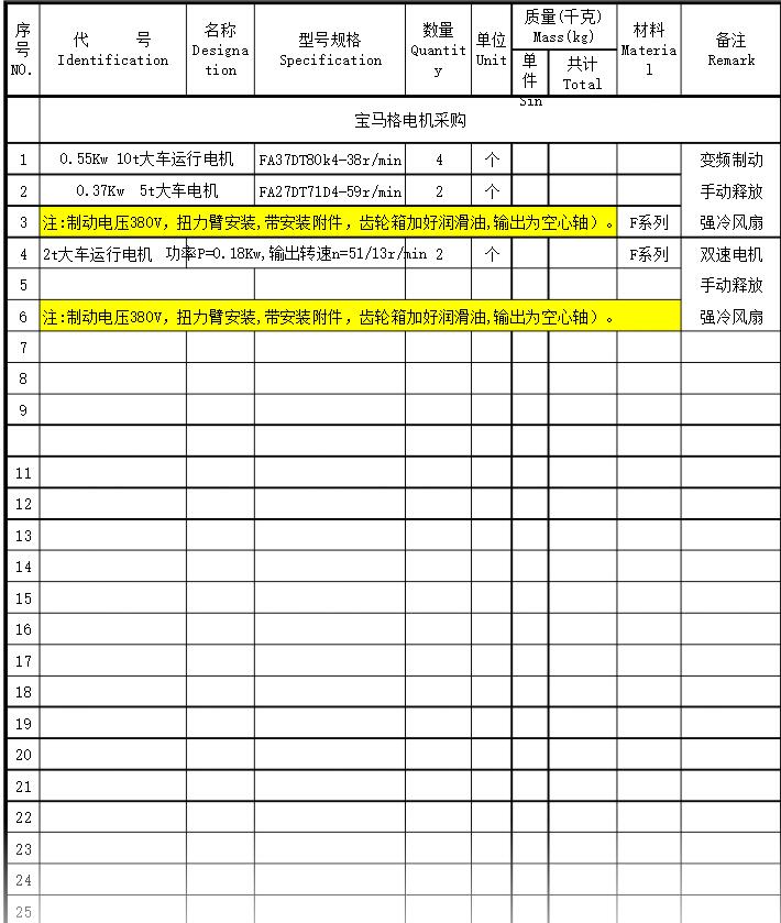 電機(jī)采購(gòu)詳細(xì)清單